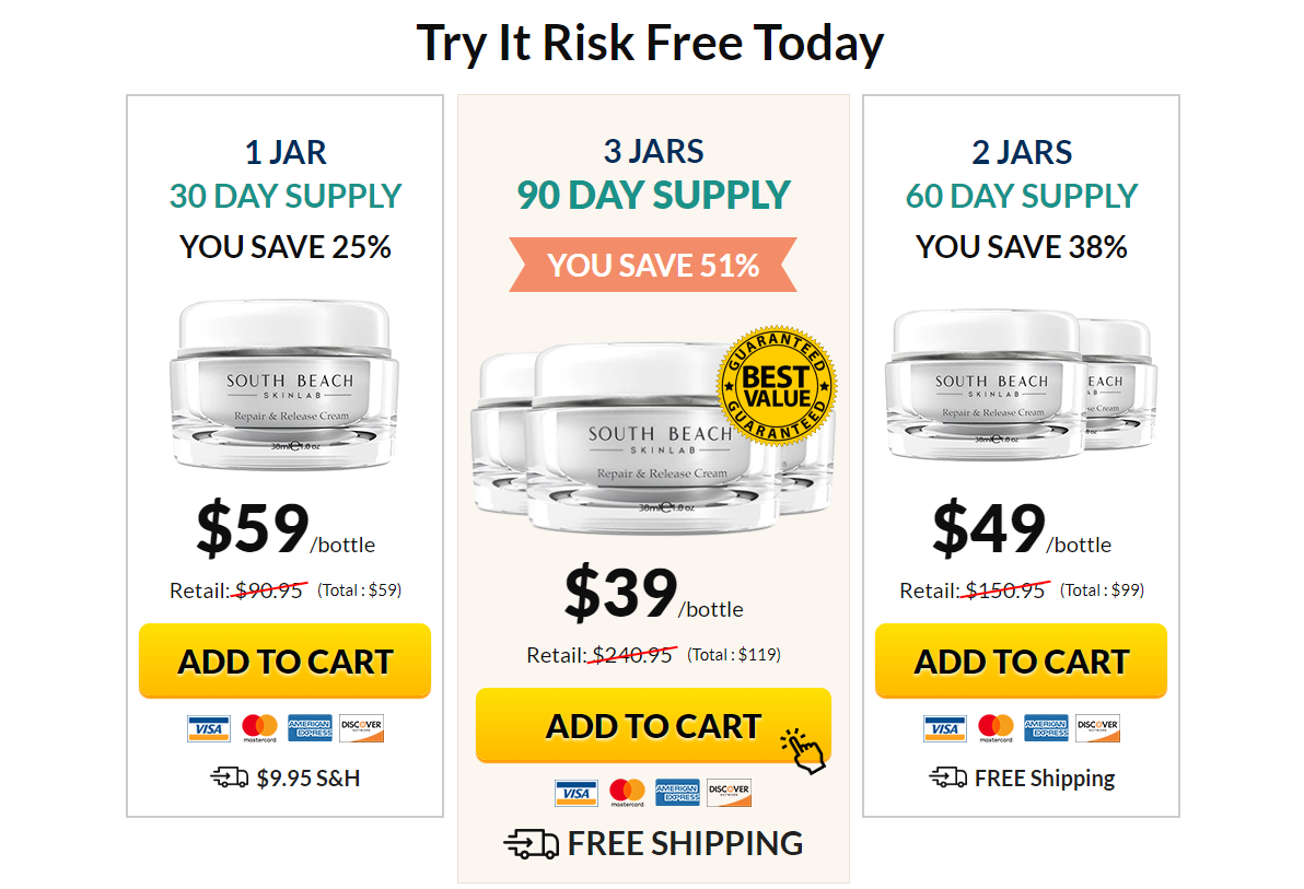 South Beach Skin Lab Coupon Code South Beach Skin Lab Reviews – Complaints, Ingredients, Skin Secrets